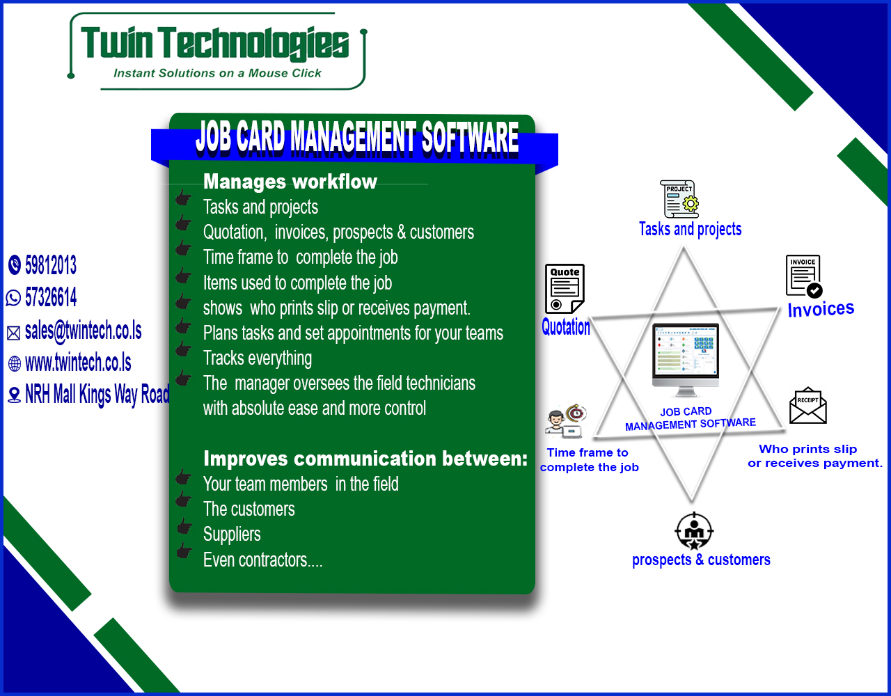 Twin Technologies (PTY) Ltd.'s Product Image
